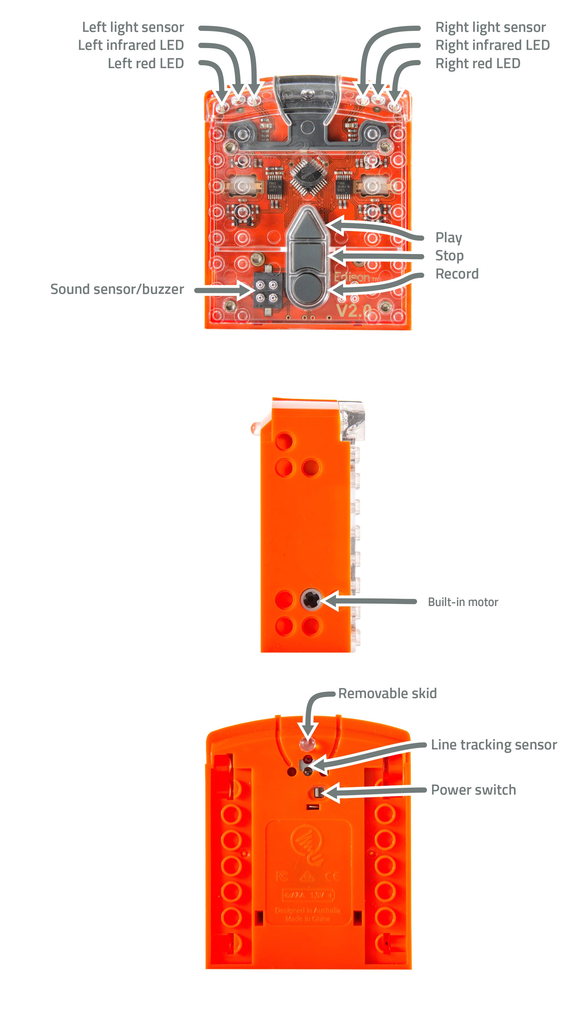 Edison Construction Parts