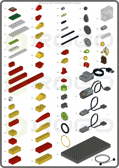 List of all LEGO WeDo 1.0 construction parts
