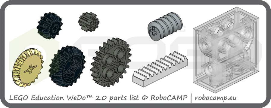 Gears of LEGO WeDo 2.0