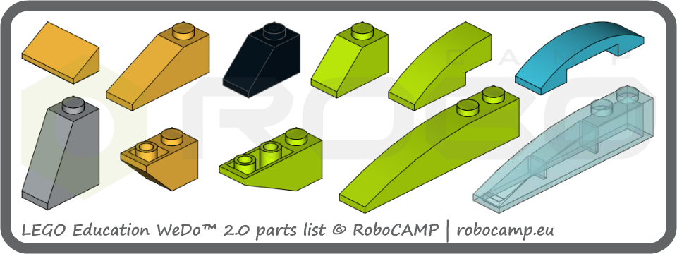 Slopes of LEGO WeDo 2.0