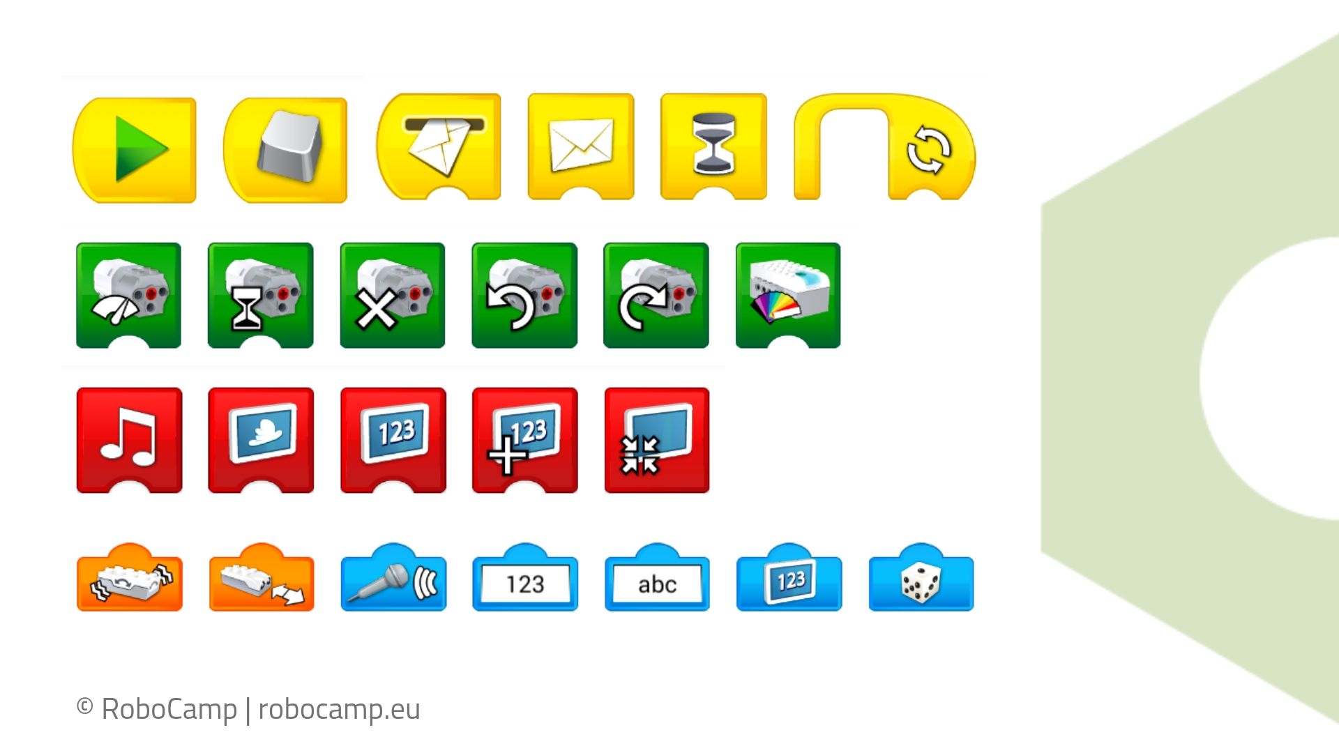 Programming blocks of LEGO WeDo 2.0