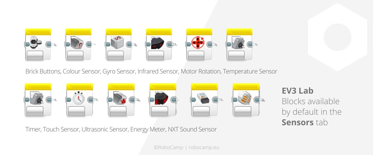 Mindstorms EV3 Lab Sensors blocks