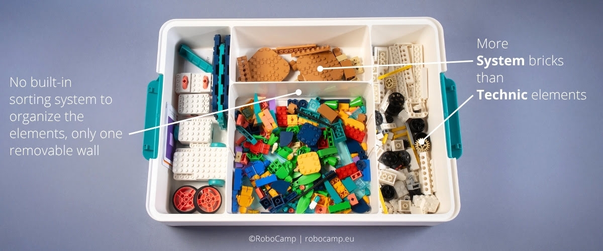 LEGO Science box with elements inside