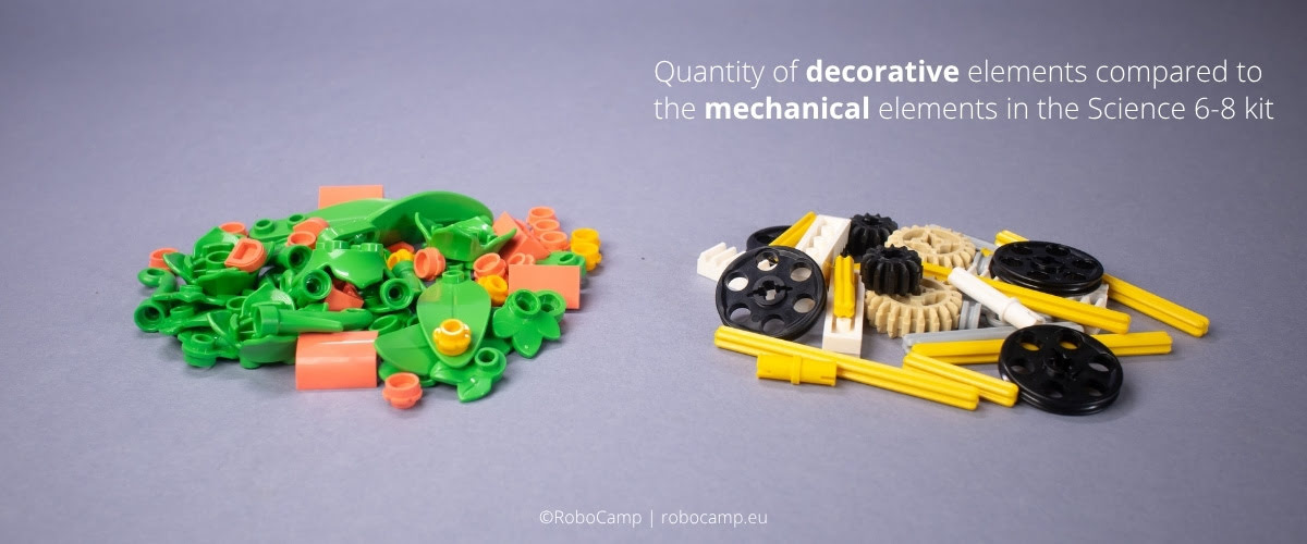 LEGO Science Bricks comparison: decorative elements vs mechanical