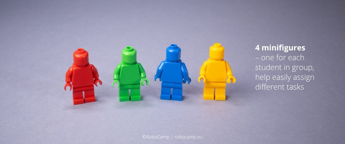 LEGO Science minifigures