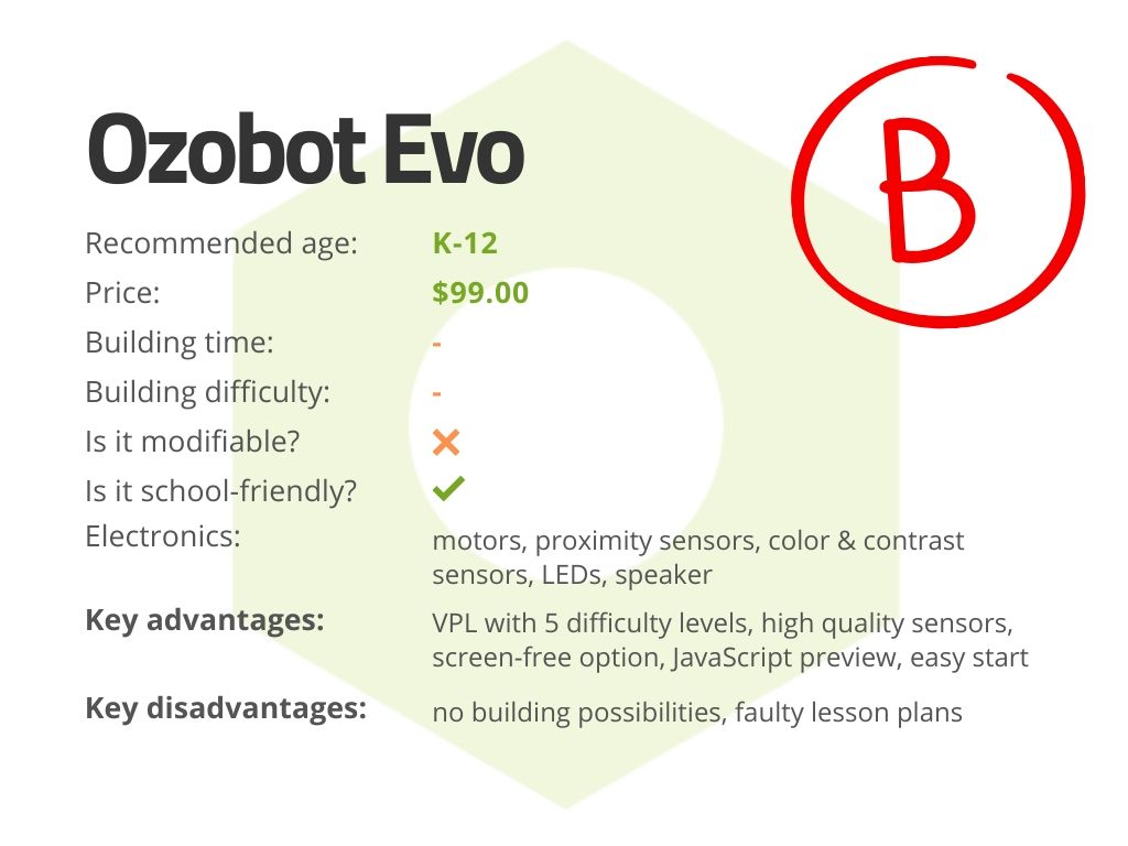 Ozobot Evo Review 